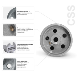 Колесо термостойкое RONEL CSS 80