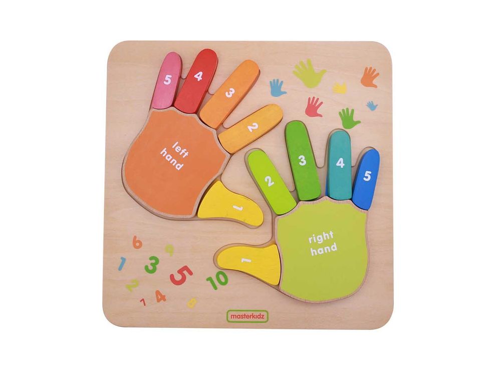 Панель &quot;Пальцы&quot;