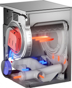 Машина сушильная ASKO TDC 1773 V.T Professional