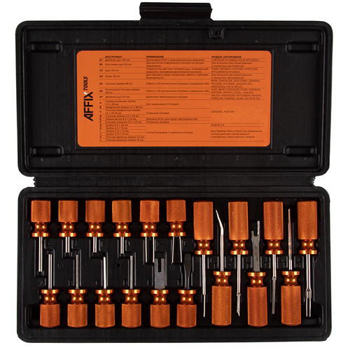 AFFIX (AF10620019C) Набор для демонтажа клемм электропроводки, 19 предметов, кейс