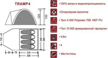 Палатка Indiana TRAMP 4