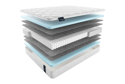 Матрас MaterLux NUVOLA