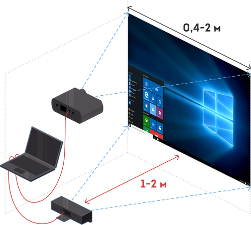 ПО интерактивная стена + Kinect