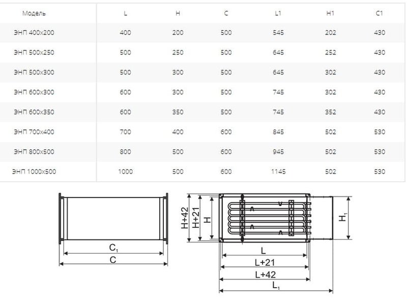 Электронагреватель ЭНП 600х300/30,0