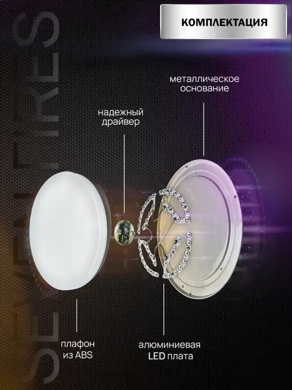 Семь Огней люстра потолочная светодиодная для прихожей