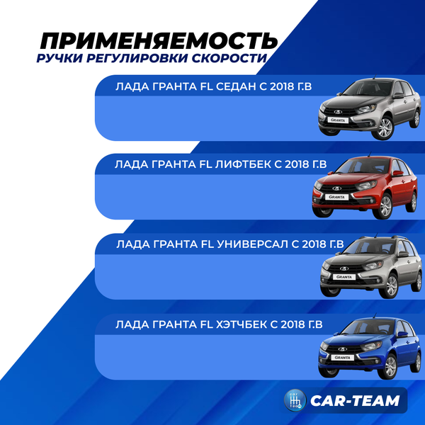 Ручка регулировки скорости отопителя Лада Гранта FL - черный лак