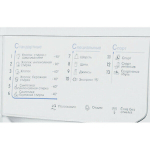 Indesit IWUD 4105