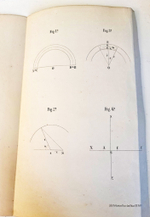 "Astronomia. Sera indefinida a existencia dos Anneis de Saturno?". 1877г.