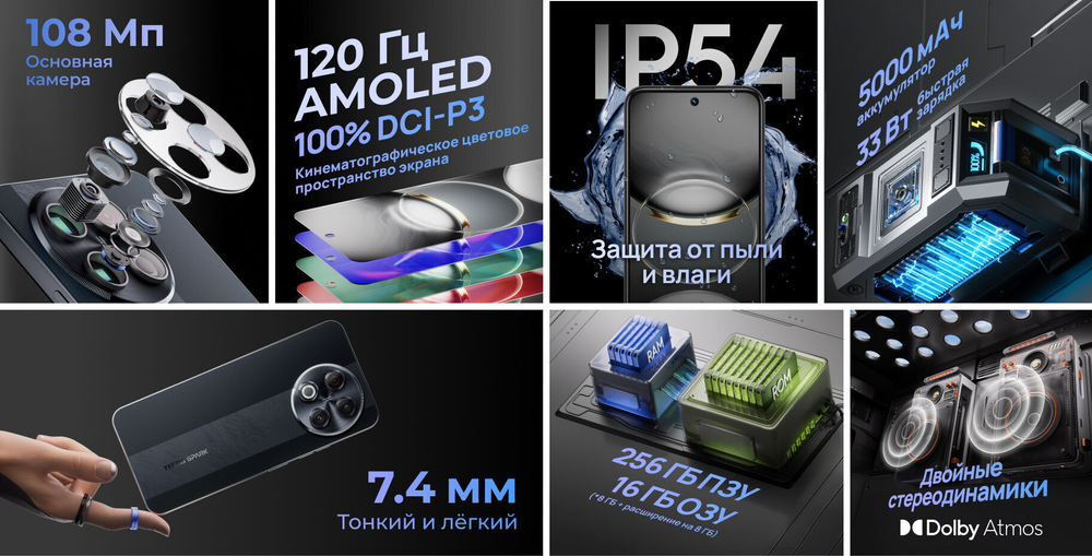 Смартфон TECNO SPARK 30 Pro 8/128ГБ (Ростест), Dual nano SIM, arctic glow