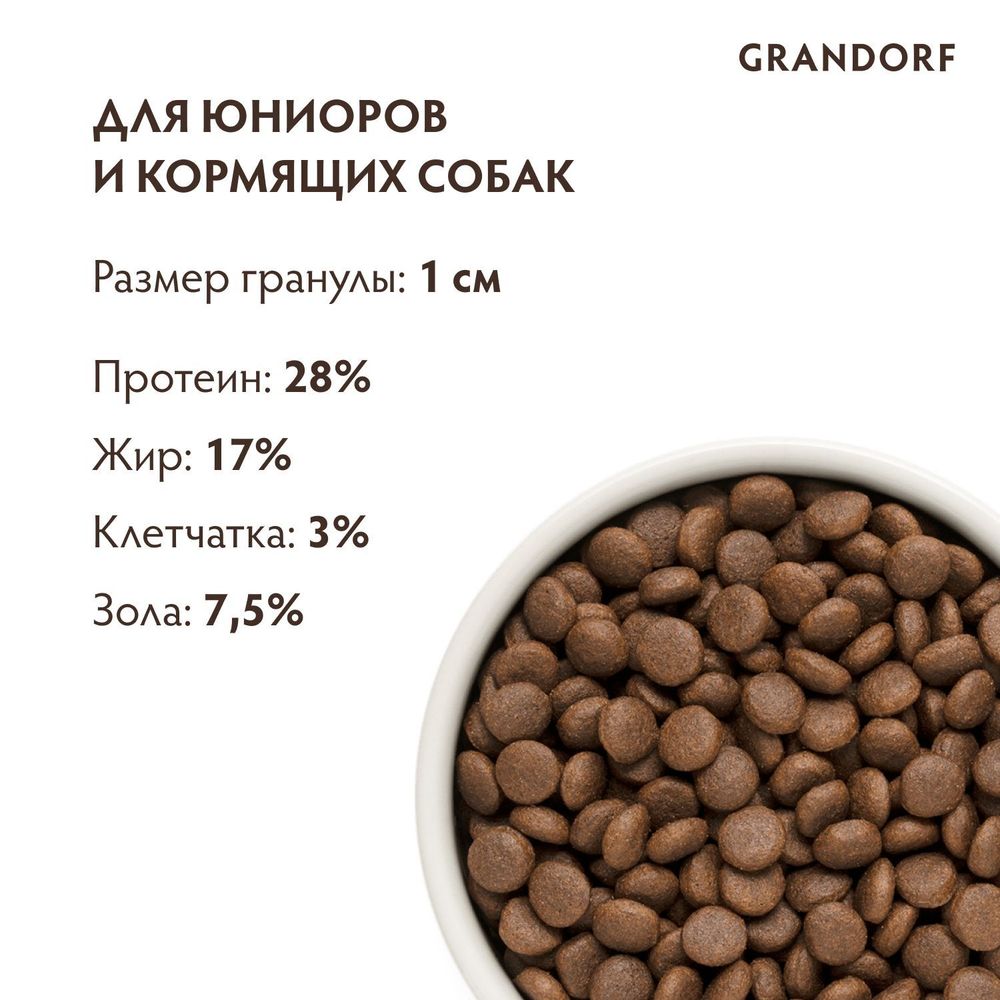 Уценка! Срок 22.08.26/ Сухой корм Grandorf DOG Lamb&Turkey JUNIOR для юниоров всех пород, ягнёнок с индейкой
