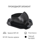 Готовый комплект изолированный серия Twister: PROF-20, Ø 150/160 мм, Gervent