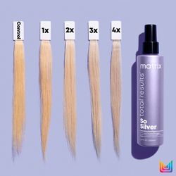 Matrix Total Results So Silver So Silver - лак для волос, нейтрализующий желтоватый оттенок /   200  ml  / GTIN 884486496485