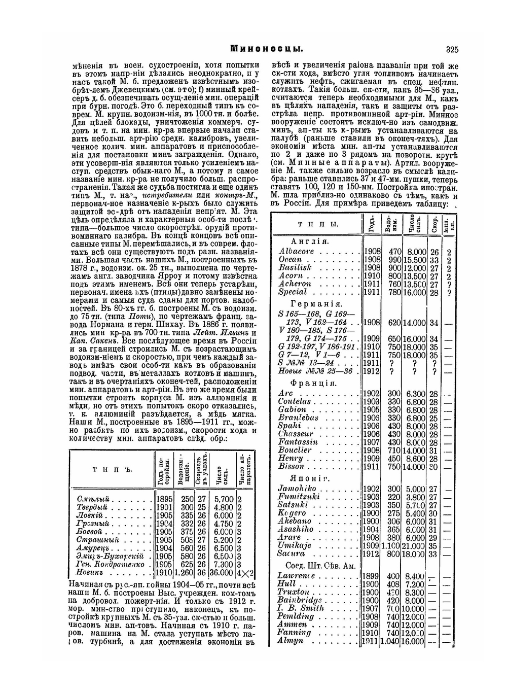 Военная энциклопедия. Том 16. Минный класс — Нисса | Коллектив авторов
