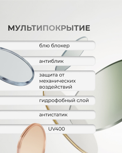 Полимерная линза Clear Vision 1.6 Blue Block с защитой от синего света