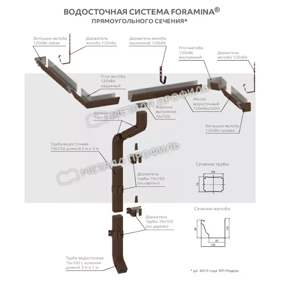 Труба водосточная прямая 76*102*2000 (ПЛ-02-8017-0,5) шоколад