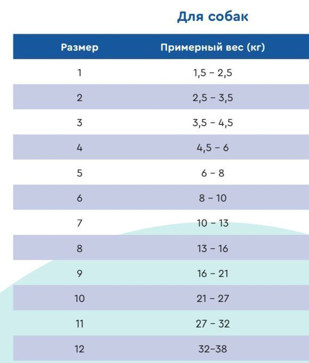 Попона VitaVet на молнии для собак №7, 10-13 кг