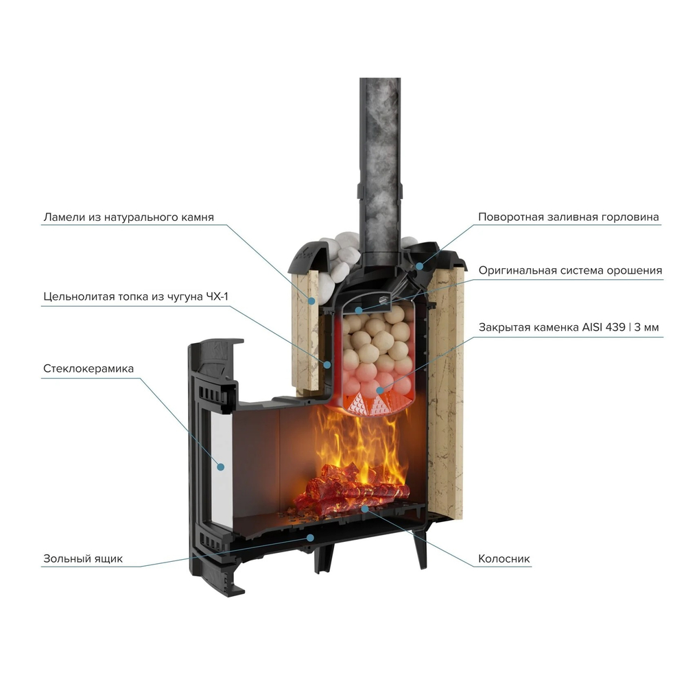 Печь банная «Атмосфера L» в ламелях «Верде Гватемала»