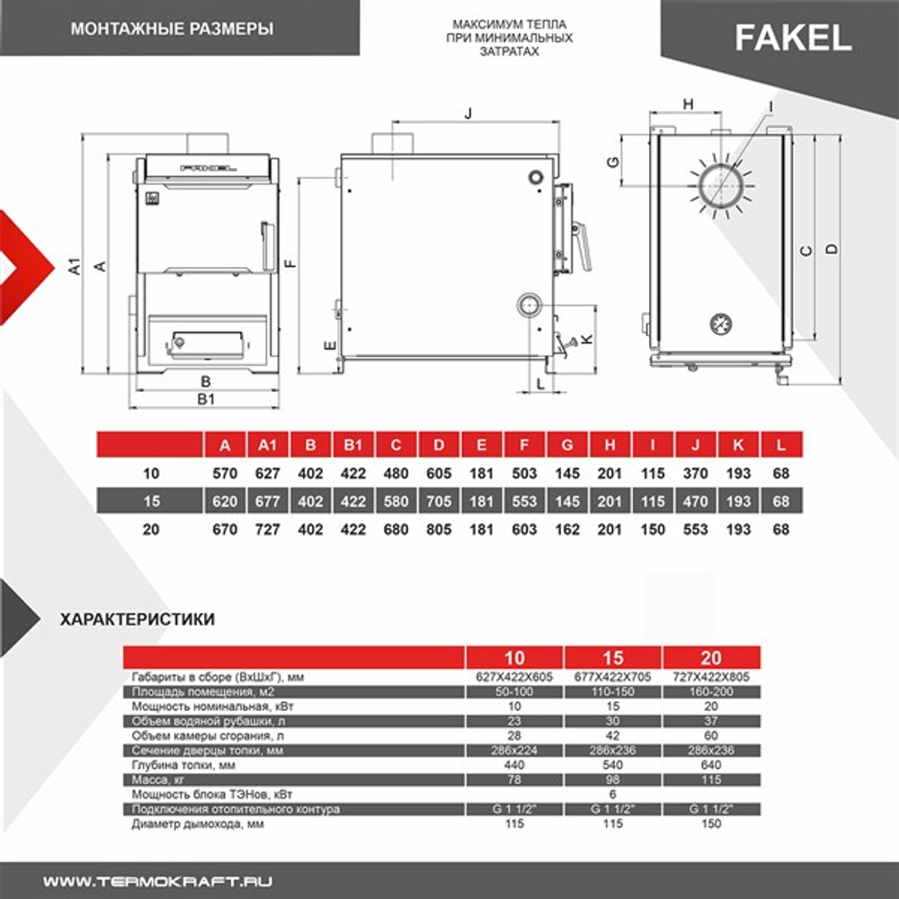 Котел отопительный Fakel (Факел) 10 кВт
