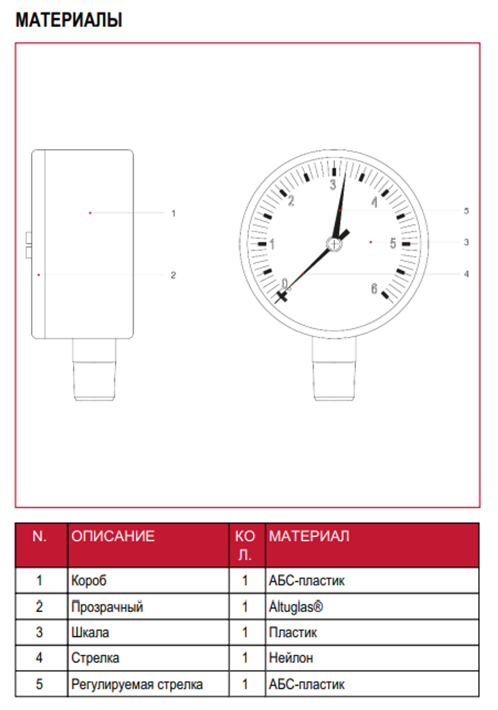 Манометр с радиальный подключением, 6 Бар, 1/4" дюйма, ITAP, 482R