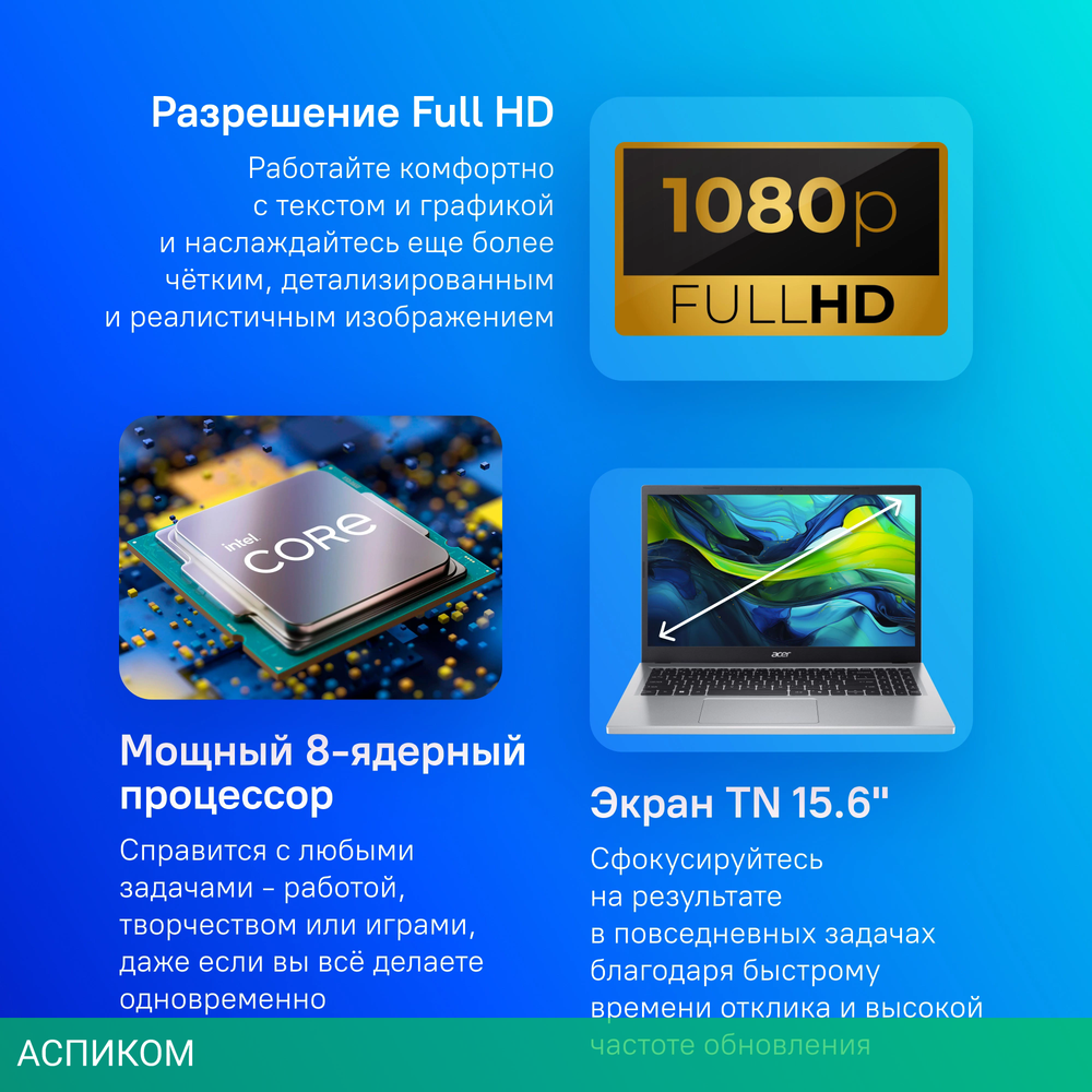 Ноутбук Acer Aspire Go AG15-31P-38DT
