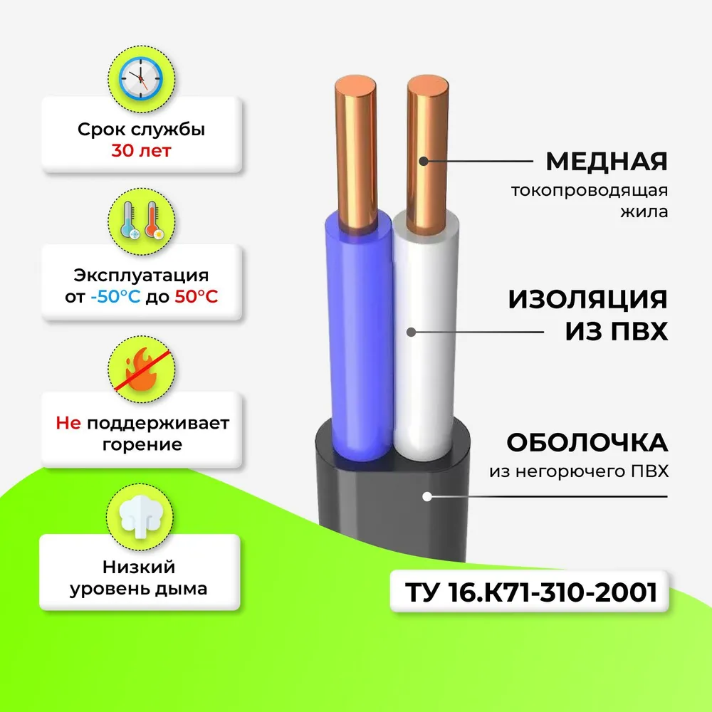 Силовой кабель ВВГ-Пнг(A)-LS 2x1,5 50м