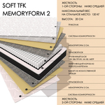 Soft TFK memory2