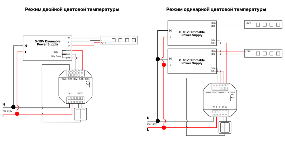 Реле диммер 0-10V GRITT Core 2. 0 в подрозетник 2 линии 433 + WiFi, CR2302W