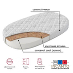 Кроватка Incanto Bella 10в1+маятник+комплект матрасов