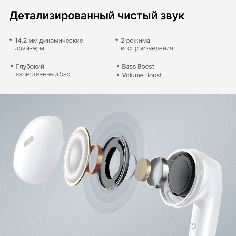 Беспроводные наушники Xiaomi Redmi Buds 6 Active White M2344E1 (BHR8391GL)