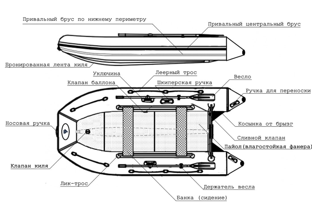 Лодка ПВХ BERING 340К