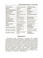 Итальянский для путешественников