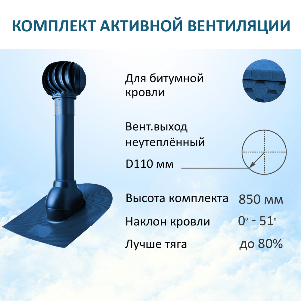 Комплект активной вентиляции: Вентиляционный выход D110 не утепленный высота H=500 мм, проходной элемент для битумной кровли, турбодефлектор Ø 110 мм, синий