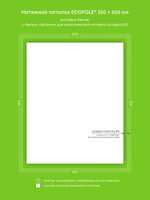 Натяжные потолки 5 м2, 2 м2, 4.8 м2