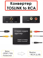 Переходник Optika (Toslink IN) x RCA R/L (Output) RoHS