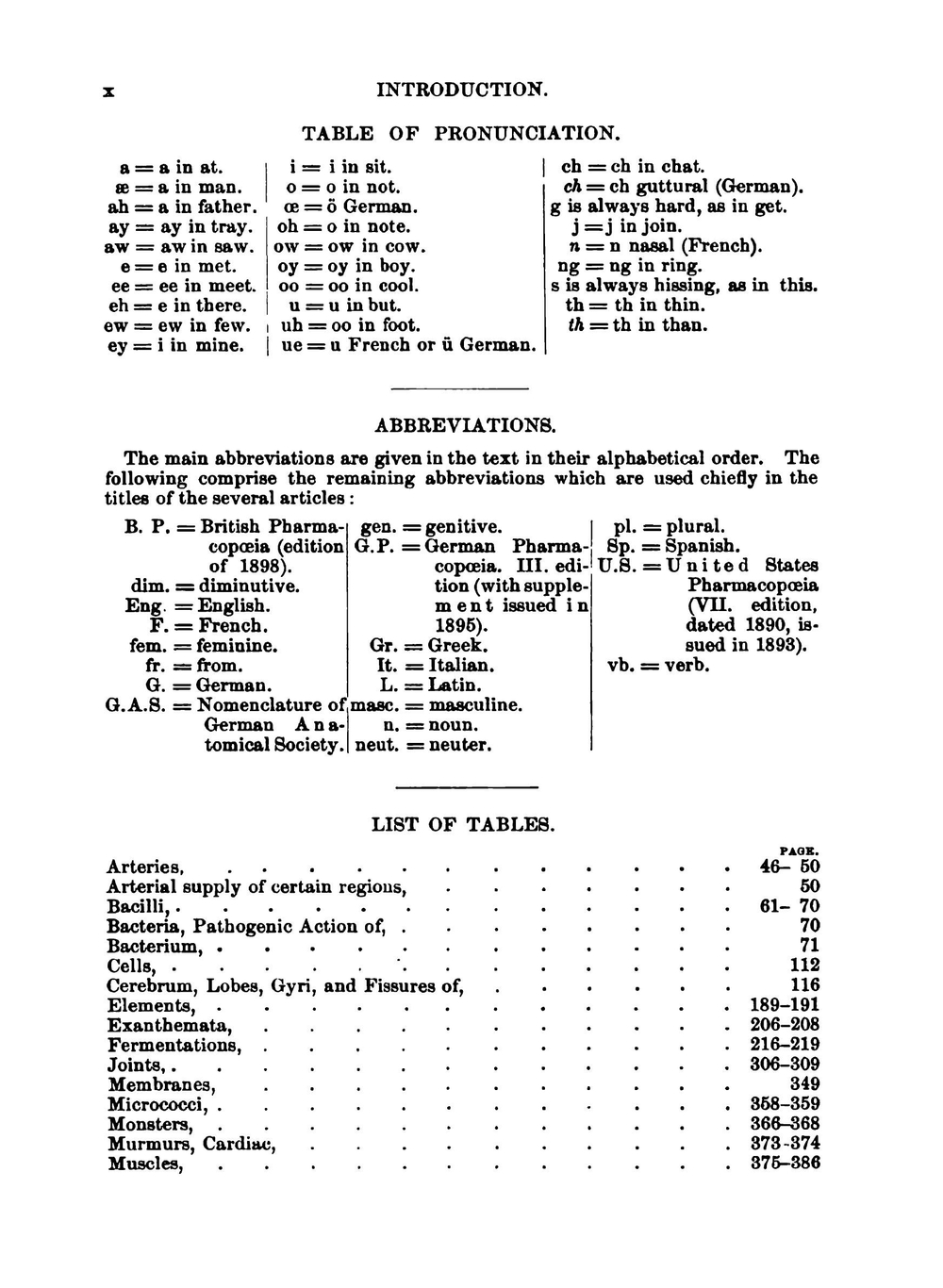 A Dictionary of Medicine and the Allied Sciences | Alexander Duane