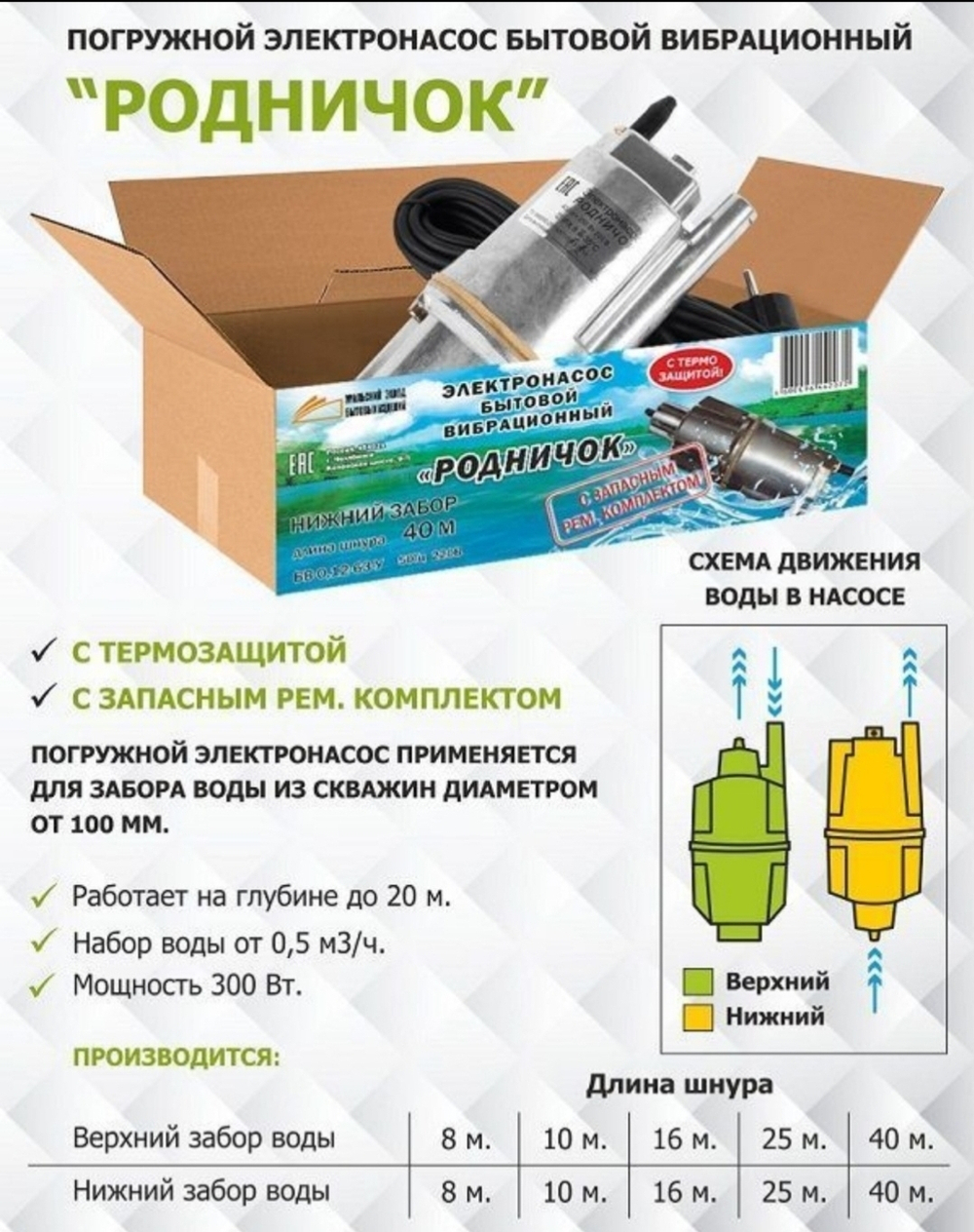 электронасос Родничок 16м верхний забор
