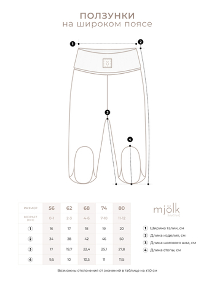 Ползунки Mjölk Панды на широком поясе