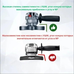 Насадка для заточки свёрл на УШМ (болгарка 125мм)