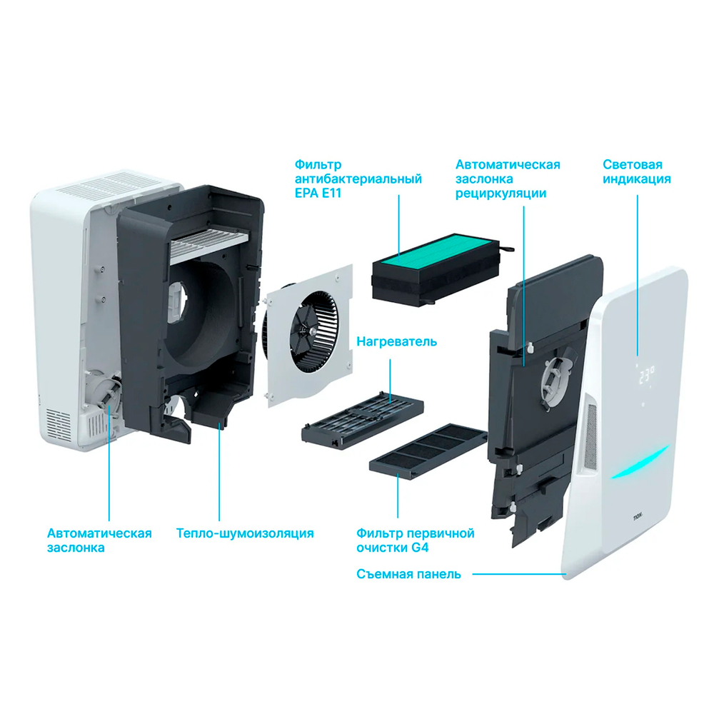 Бризер TION Bio X Base, приточный очиститель воздуха