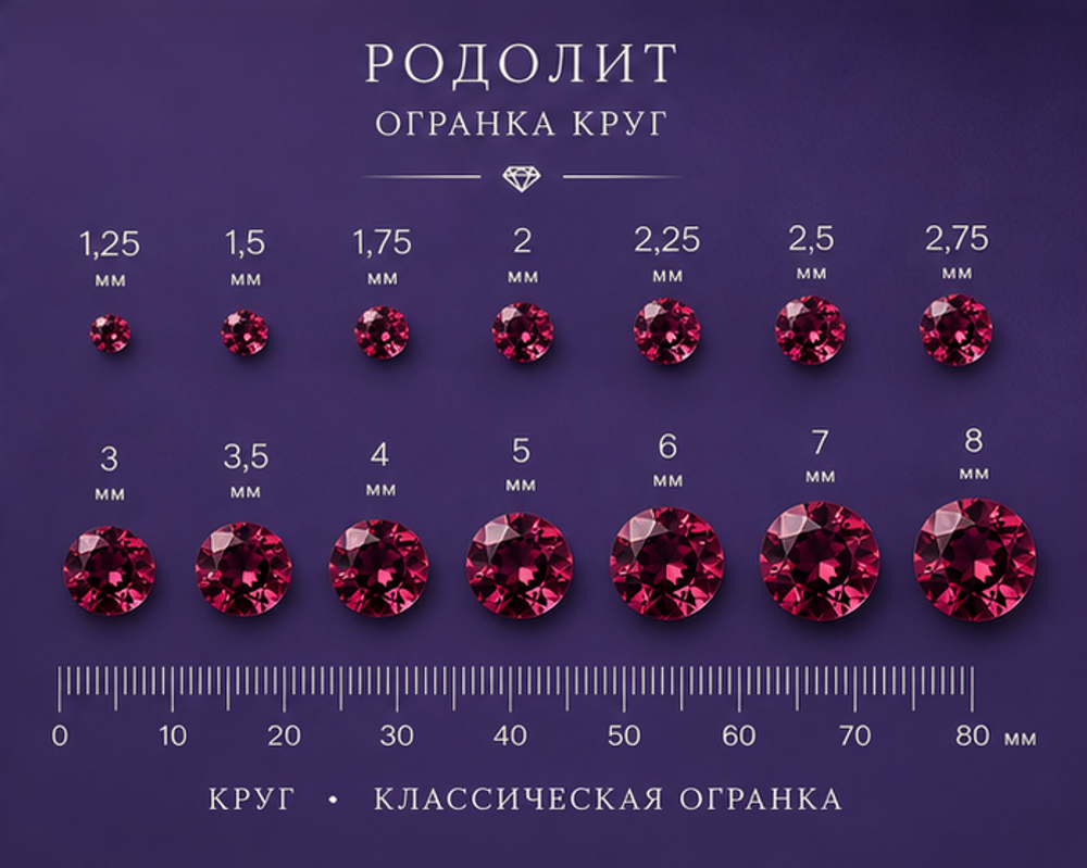 Родолит Круг