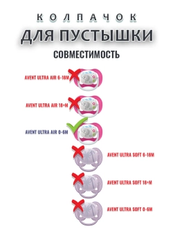 Колпачок для соски пустышки AVENT ultra air 0-6m