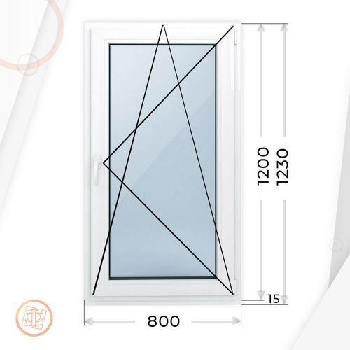 Пластиковое окно 1200 х 800 ТермА Эко