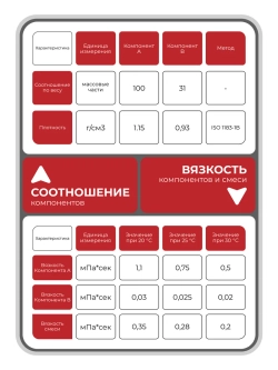Эпоксидная смола для вакуумной инфузии
