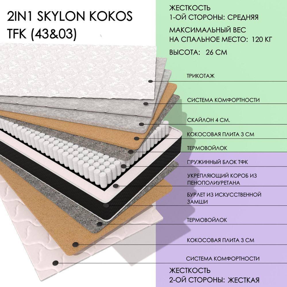 2in1 Skylon Kokos Tfk (43&03)