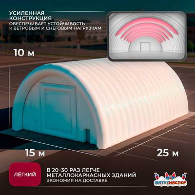 Пневмоангар торговый «ТрейдЦентр», 25×15×10 м