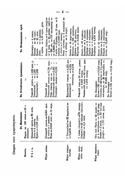 Коммерческая арифметика и торговые операции | А.В. Прокофьев