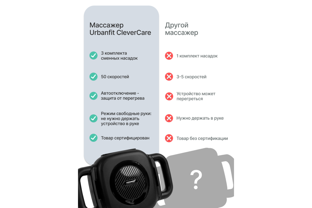 Мультиголовый перкуссионный массажер CleverCare Galaxy 6 heads