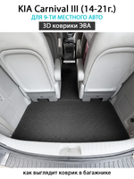 Автомобильные коврики ЭВА для KIA Carnival III (14-21г.) на 9-ти местное авто