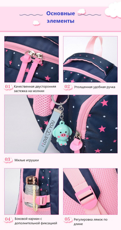 Школьный рюкзак для девочки 3 предмета (рюкзак, сумка, пенал), Синий