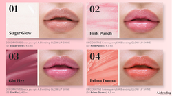DECORATIVE Блеск для губ A.Blending GLOW LIP SHINE (03 Gin Fizz), 4,5 мл